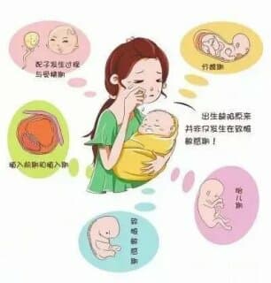 9.12出生缺陷日 徐州市婦幼保健院專家詳解出生缺陷小知識(shí)